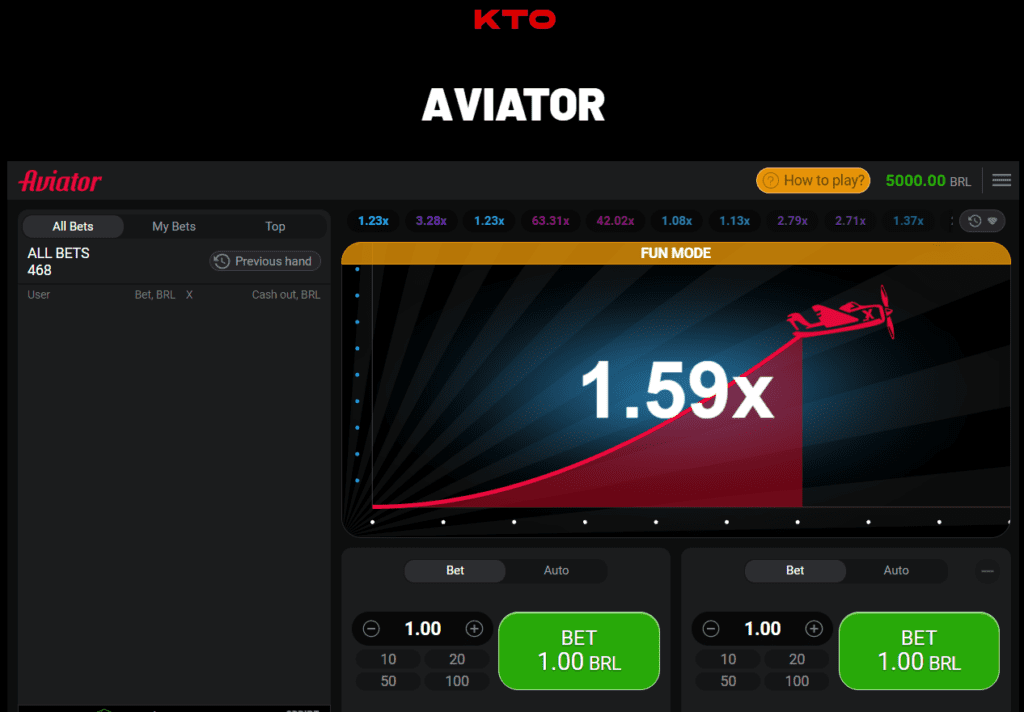 Aviator Kto Casino